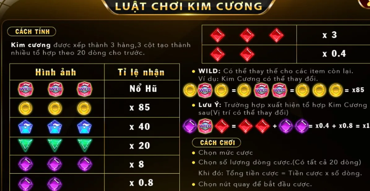 Cách Chơi Kim Cương Tại FB88